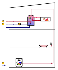 recirculating pump for tankless water heater
